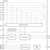 4-channel 2.3- to 5.5-V I2C/SMBus multiplexer with interrupt & voltage translation | DGV | 20 | -40 to 85