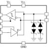 3V-to-5.5V 20Mbps RS-485 transceiver with up to 3kV IEC surge and ±42V fault protection