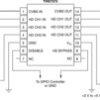 4-Channel Video Amplifier with 1-SD and 3-HD Sixth-Order Filters and 6-dB Gain | PW | 14 | -40 to 85