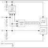 Serial RAM Chip