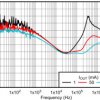 50-mA, 10-V, low-IQ, low-dropout voltage regulator | DBV | 5