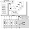 High performance quad-core C66x fixed and floating-point DSP- up to 1.25GHz | CYP | 841 | 0 to 85