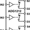 Low Capacitance, Low Charge Injection, ±15 V/+12 V iCMOS Quad SPST Switch