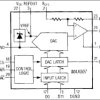 Voltage-Output, 12-Bit DAC with Internal Reference and 12-Bit Interface