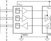 EMC protected, 500-Kbps, half-duplex, 5-kVrms isolated RS-485 & RS-422 transceiver | DW | 16 | -40 to 125