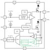 Automotive cost-optimized CAN FD transceiver