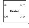 Automotive 150-mA, low-dropout voltage regulator with enable