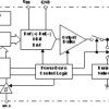 Low-power, 8-Bit DAC with high-speed I2C Input