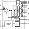 5 - 65 MHz 24-bit Color FPD-Link II to FPD-Link Converter | RHS | 48 | -40 to 105