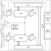 Dual 500kHz, 12-Bit, 2+2 Ch Simultaneous Sampling Analog-To-Digital Converter | PBS | 32 | -40 to 85