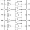 Automotive hex buffers and line drivers with 3-state outputs | D | 16 | -40 to 125
