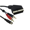 Kabel SCART-2*RCA+SVHS 2.0m ICIDU