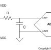 Ultra-Low-Power Ultra-Small-Size 8-Bit 2MSPS SAR ADC