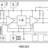 InGaP HBT Divide-by-8 Chip, DC - 12 GHz