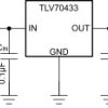 150-mA 24-V ultra-low-IQ low-dropout (LDO) voltage regulator