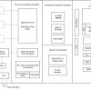 Single-chip low-power 57GHz to 63.5GHz industrial mmWave radar sensor with integrated antenna
