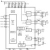 Externally configurable dual 1.5A step-down DC/DC and dual 300mA linear regulators | RTW | 24 | -40 to 125