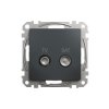 SEDNA DESIGN & ELEMENTS Gniazdo antenowe TV/SAT przelotowe (7dB) czarny antracyt SDD114474S SCHNEIDER ELECTRIC