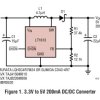 1.4MHz, Single Cell DC/DC Converter in 5-Lead SOT-23