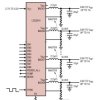8-Channel Parallelable 1A Buck DC/DCs