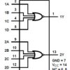2-ch, 4-input, 2-V to 6-V 5.2 mA drive strength NOR gate | D | 14 | -55 to 125