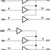 Military 8-ch, 2-V to 6-V inverters with 3-state outputs | FK | 20 | -55 to 125