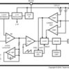 SIMPLE SWITCHER Power Converter 150 KHz 1A Step-Down Voltage Regulator | KTT | 5 | -40 to 125