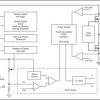 275nA IQ, 0.4V to 3.6V selectable VOUT, 600mA step-down converter module with integrated inductor