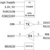 3- to 5.5-V 1Mbps RS-232 line driver/receiver with logic supply pin & +/-15-kV IEC-ESD protection | RSM | 32 | -40 to 85