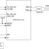 Automotive 100Base-T1 Ethernet PHY with RGMII, SGMII and 802.1AS