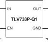 Automotive 300-mA, low-IQ, low-dropout voltage regulator with enable