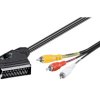Kabel przejściowy Scart/Cinch (RCA)