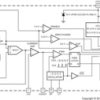 6kHz-220kHz CCM PFC controller with 16V/10V UVLO and Smaller Gate Drive Resistor, -40°C to 85°C | D | 16 | -40 to 85
