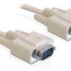 Delock port szeregowy / DVI kabel 2 m beżowy 82981 Kabel DVI