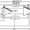 4-channel (half x4 lane) PCI Express Gen II redriver | RUA | 42 | -40 to 85