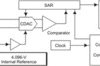 16 Bit 4MSPS Parallel ADC W/Ref, Pseudo Bipolar, Fully Differential Input | PFB | 48 | -40 to 85