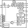 4.16-Gbps single input deserializer with MIPI CSI-2 output port | RGZ | 48 | -40 to 105
