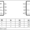 Low-Voltage, Dual-Supply, SPDT Analog Switch with Enable