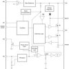 Automotive, 36V, 4A synchronous buck converter with low IQ and high efficiency with minimized COUT