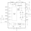 40-V, 2.8-A H-bridge motor driver with current feedback