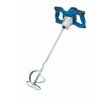 Mieszarka dwubiegowa 1400W gwint M14 700 obr./min PM1400 SCH5907805901 SCHEPPACH