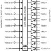 3.3V 8 MHz to 135 MHz Dual FPD-Link Transmitter | PDT | 128 | 0 to 70