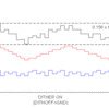 2.2MHz Wide Input Nonsynchronous Boost,SEPIC,Flyback Controller with Spread Spectrum | DSS | 12 | -40 to 125