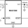 Low-Input-Voltage, 500mA LDO Regulator with Active-Low RESET in SOT and TDFN