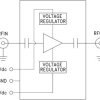 Wideband Power Amplifier Module, 0.01 - 15 GHz