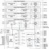 2MHz, 4 rail, 6 phase digital PWM buck controller | RGC | 64 | -40 to 125