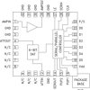 0.5 dB LSB GaAs MMIC 6-Bit Digital Variable Gain Amplifier SMT, 0.07 - 4 GHz