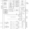 Ultra-Low-Power Arm Cortex-M4F with Precision Analog Front-End and HART for Industrial and Medical Sensors