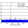 Dual-Channel, 16-Bit, 1.0-GSPS Analog-to-Digital Converter (ADC) | RMP | 72 | -40 to 85