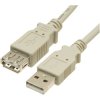 TruConnect USB2 Cable A Male to A Female 3m